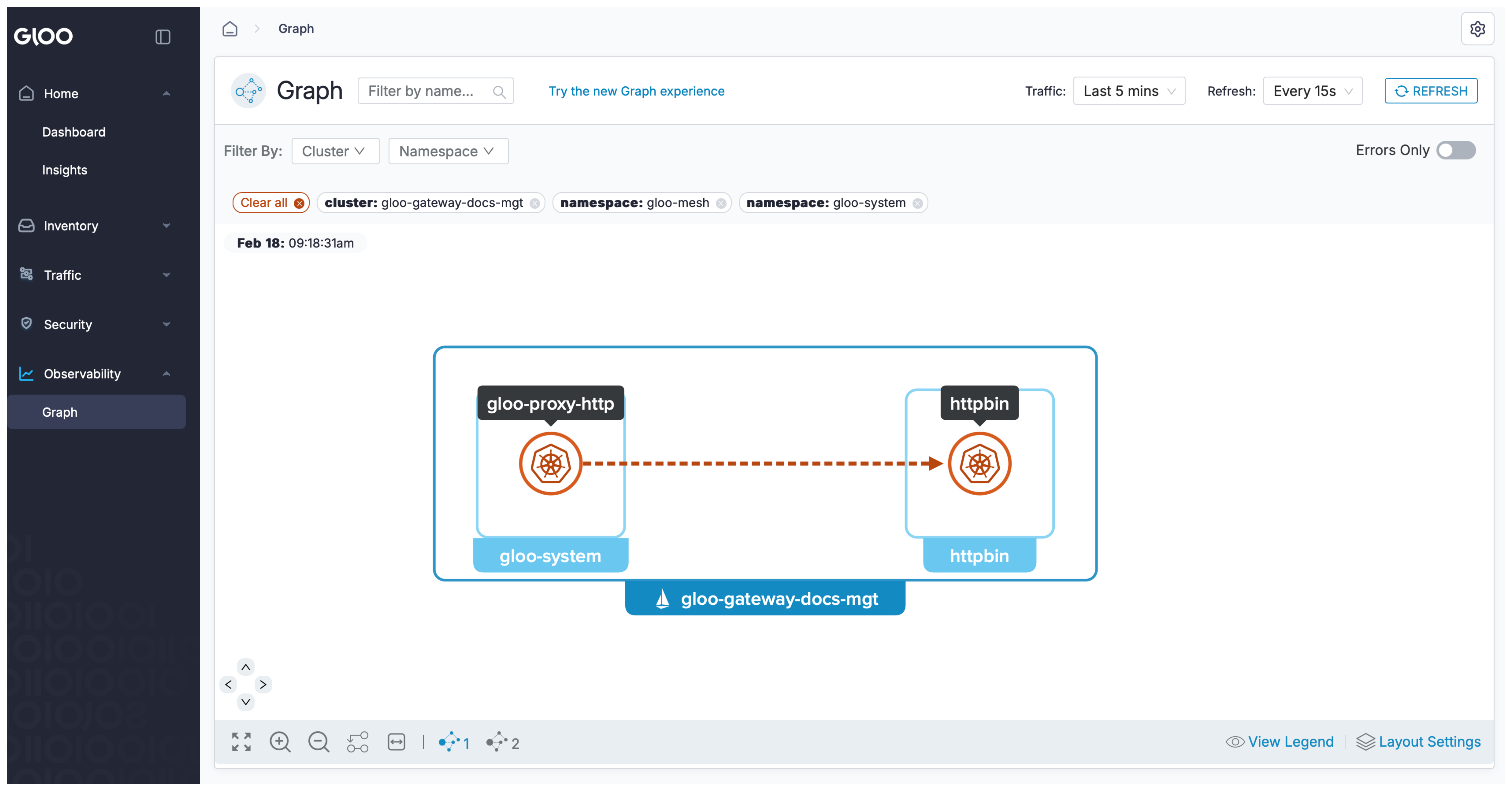 Gloo UI Graph (Kubernetes Gateway API only)
